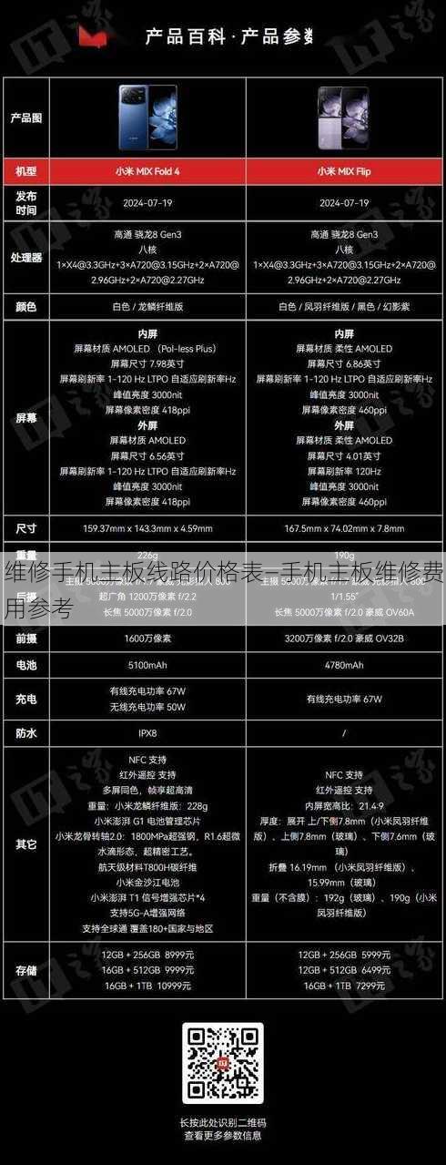 维修手机主板线路价格表—手机主板维修费用参考