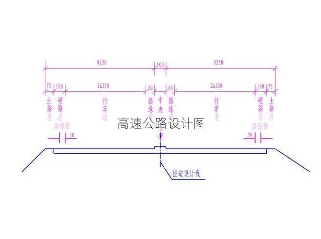 高速公路设计图