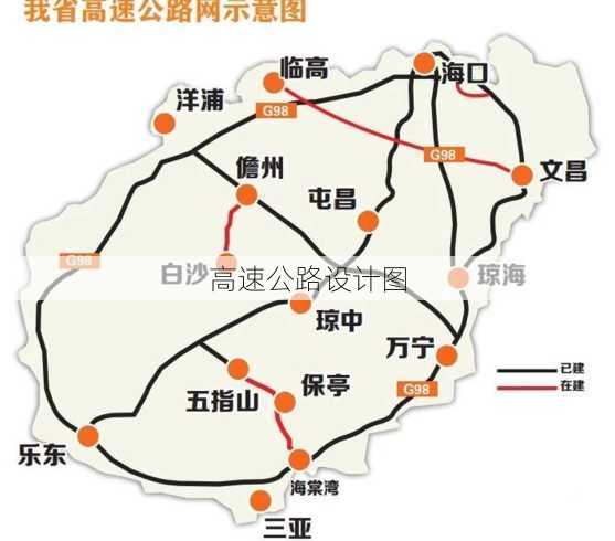 高速公路设计图