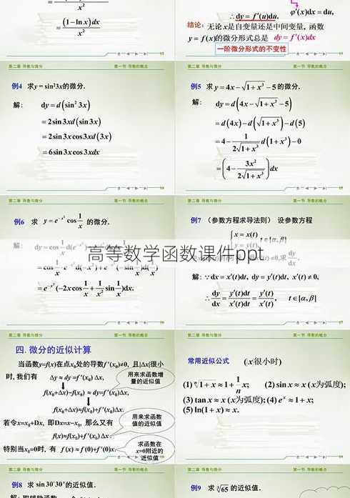 高等数学函数课件ppt