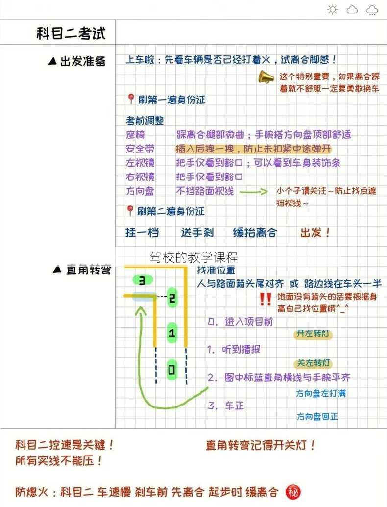 驾校的教学课程