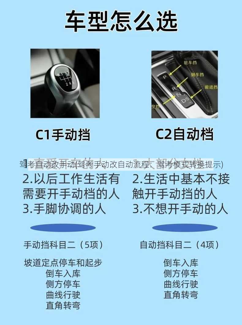 驾考自动改手动(驾考手动改自动流程：驾考模式转换提示)