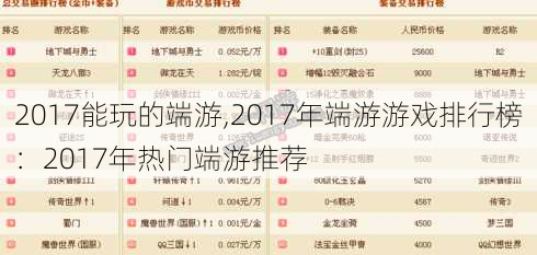 2017能玩的端游,2017年端游游戏排行榜：2017年热门端游推荐