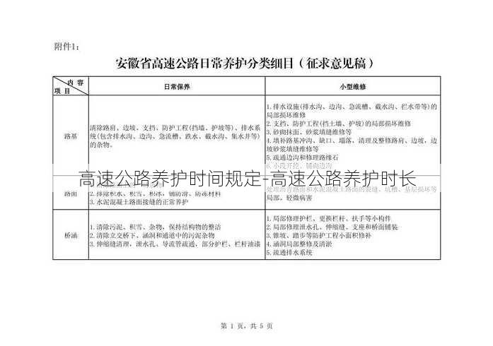 高速公路养护时间规定-高速公路养护时长