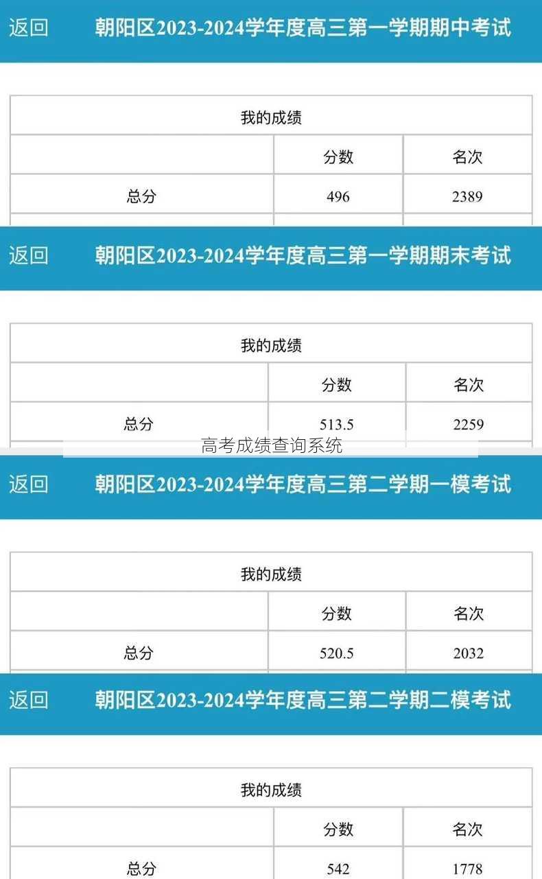 高考成绩查询系统