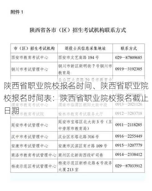 陕西省职业院校报名时间、陕西省职业院校报名时间表：陕西省职业院校报名截止日期