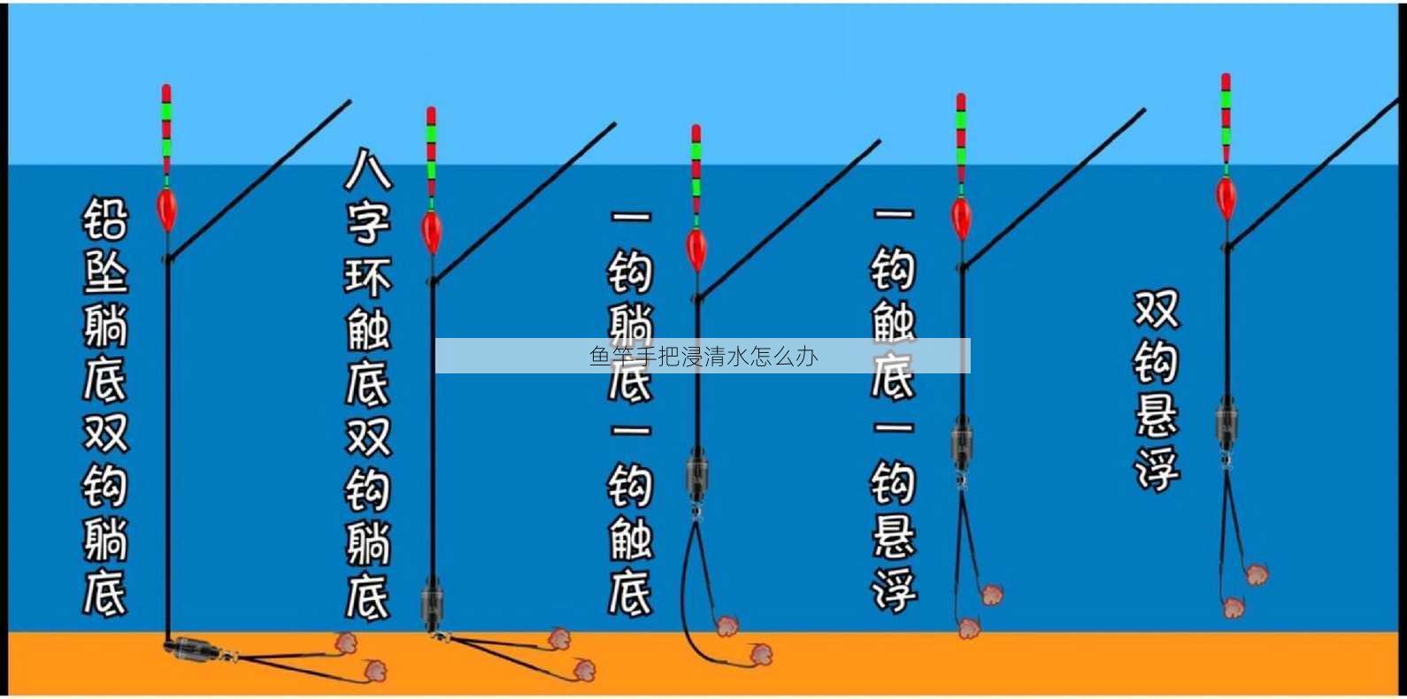 鱼竿手把浸清水怎么办