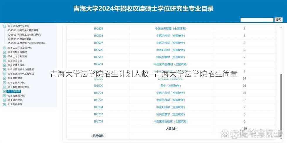 青海大学法学院招生计划人数—青海大学法学院招生简章