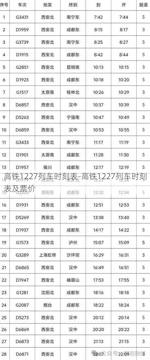 高铁1227列车时刻表-高铁1227列车时刻表及票价