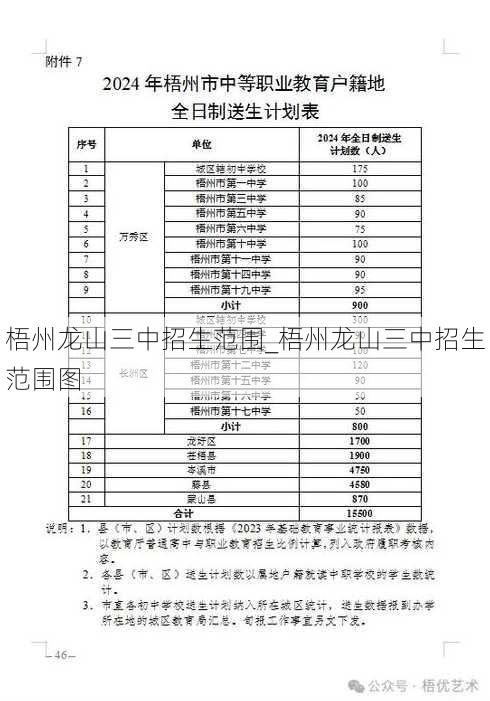 梧州龙山三中招生范围_梧州龙山三中招生范围图