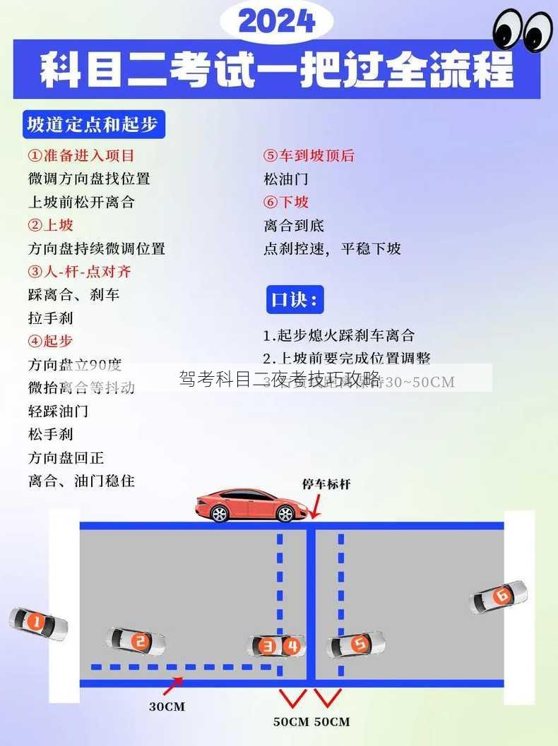 驾考科目二夜考技巧攻略