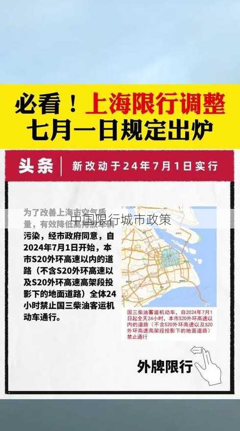 中国限行城市政策