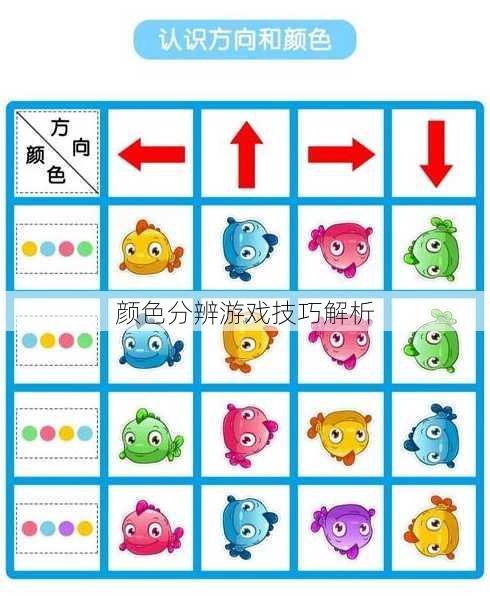 颜色分辨游戏技巧解析