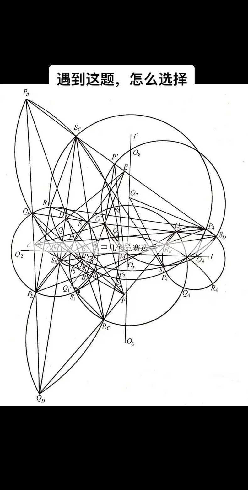 高中几何竞赛选手