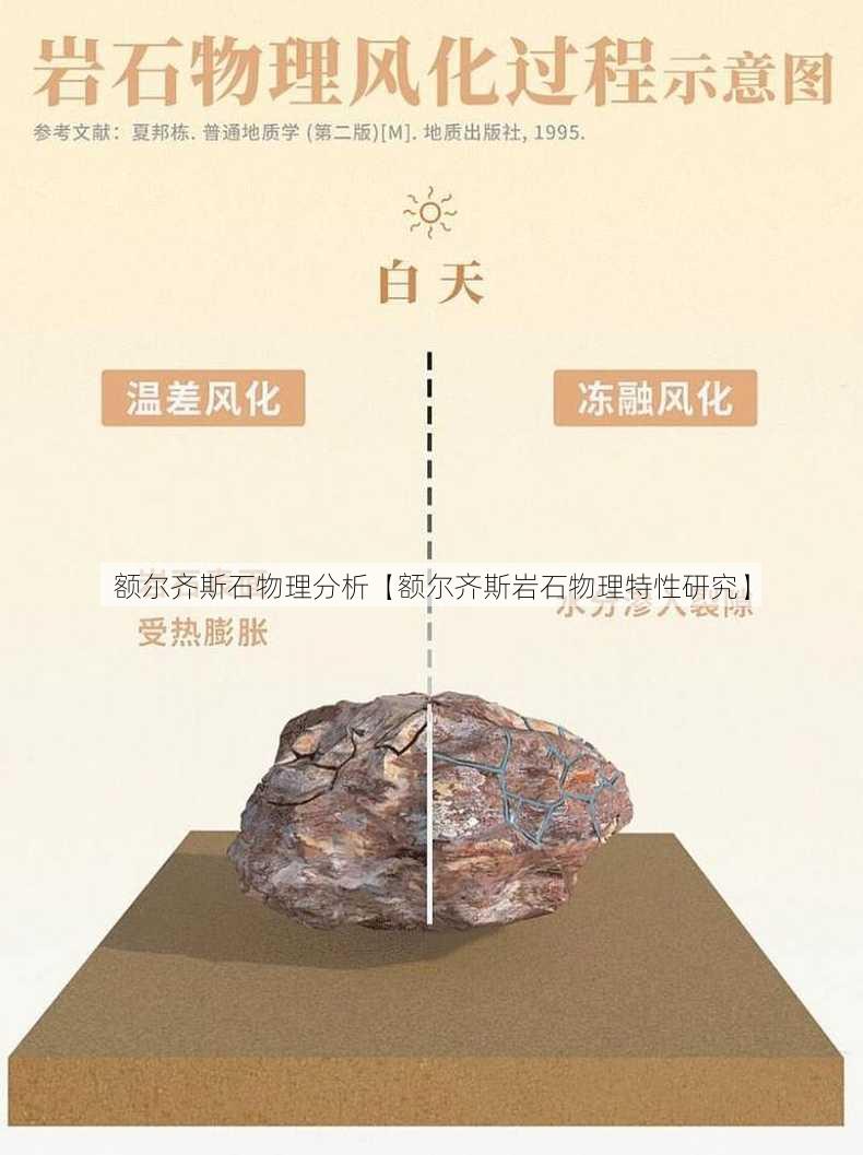 额尔齐斯石物理分析【额尔齐斯岩石物理特性研究】