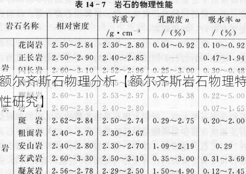 额尔齐斯石物理分析【额尔齐斯岩石物理特性研究】