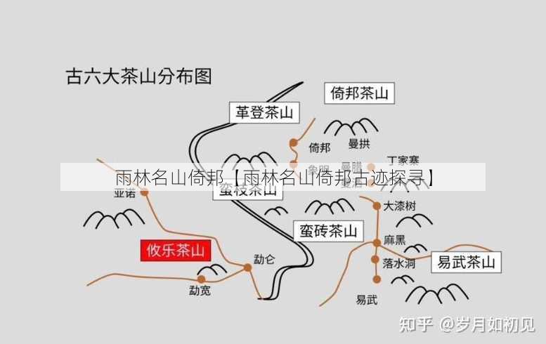 雨林名山倚邦【雨林名山倚邦古迹探寻】