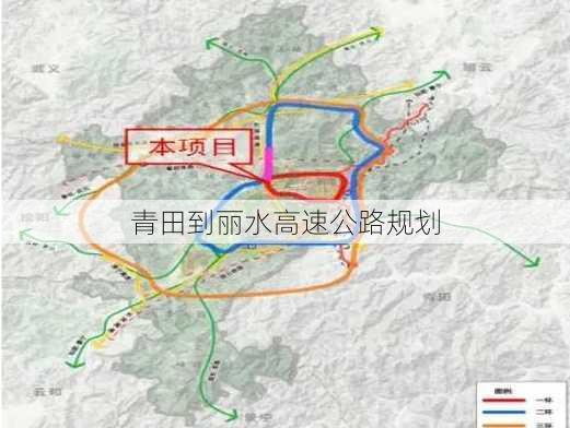 青田到丽水高速公路规划