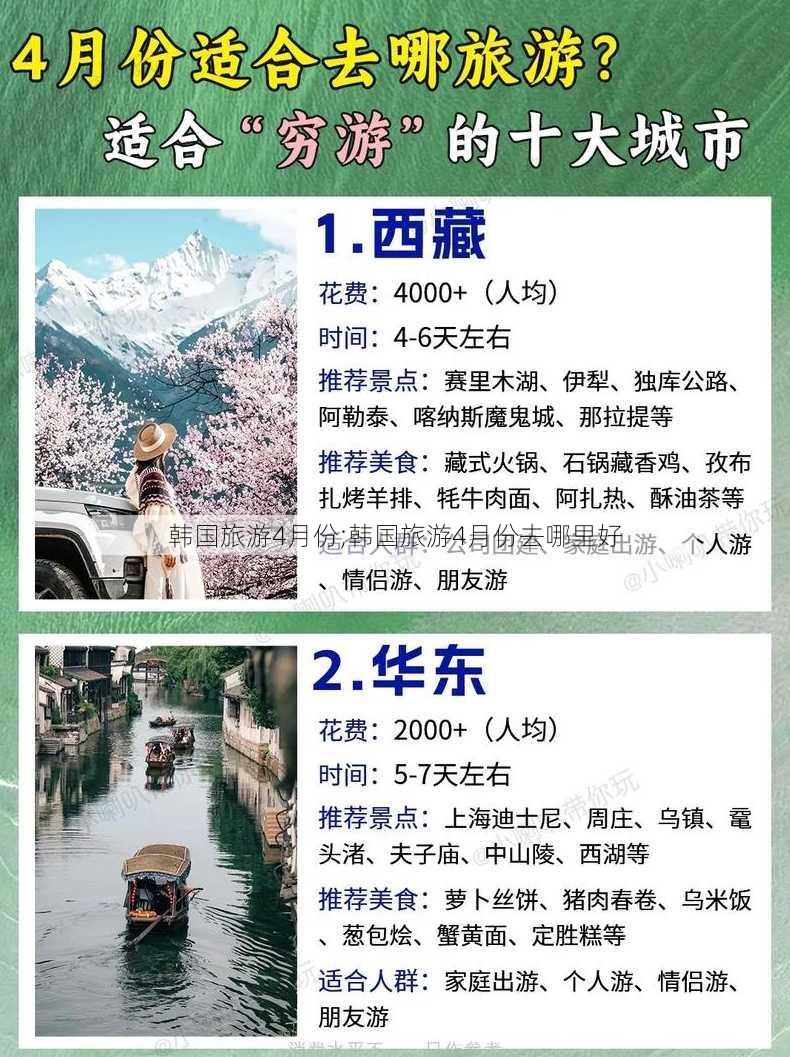 韩国旅游4月份;韩国旅游4月份去哪里好