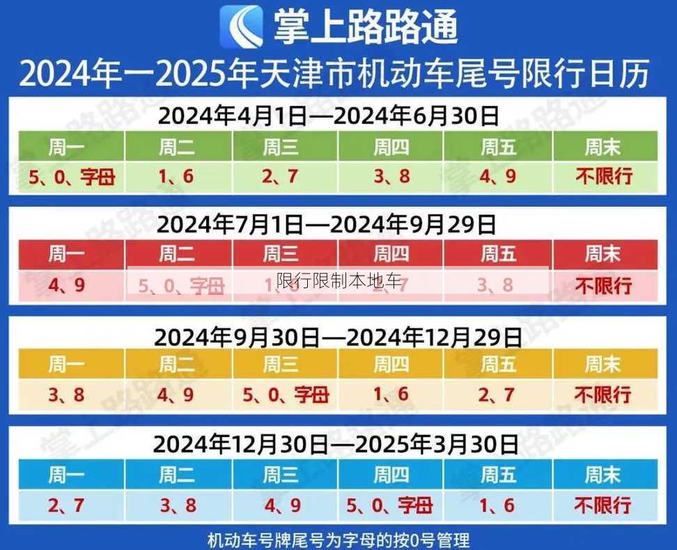 限行限制本地车