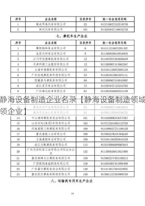 静海设备制造企业名录【静海设备制造领域领企业】