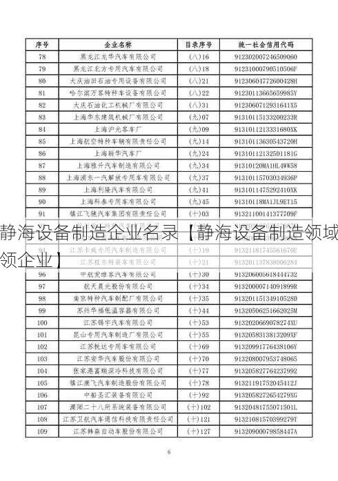 静海设备制造企业名录【静海设备制造领域领企业】