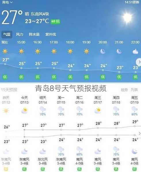 青岛8号天气预报视频