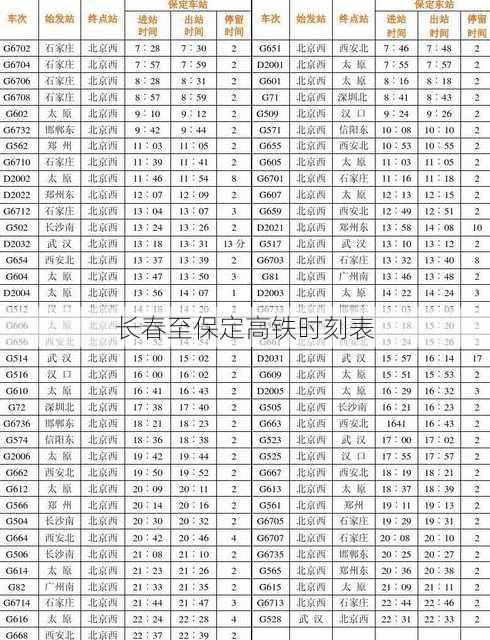 长春至保定高铁时刻表