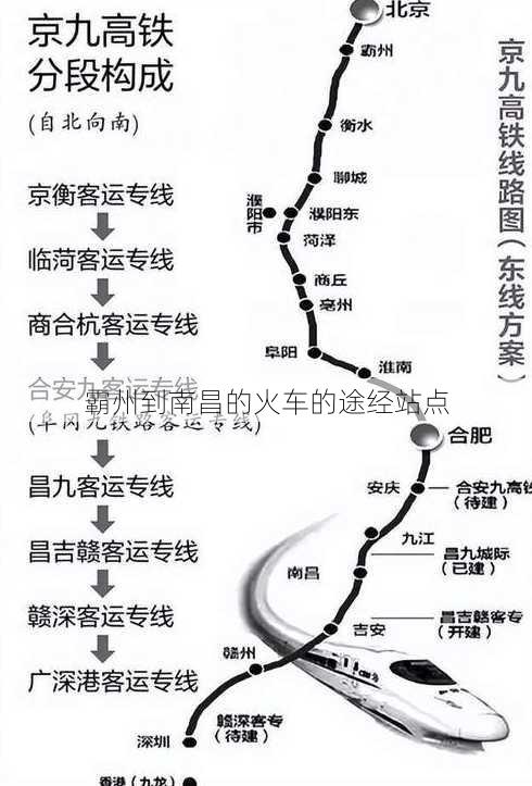 霸州到南昌的火车的途经站点