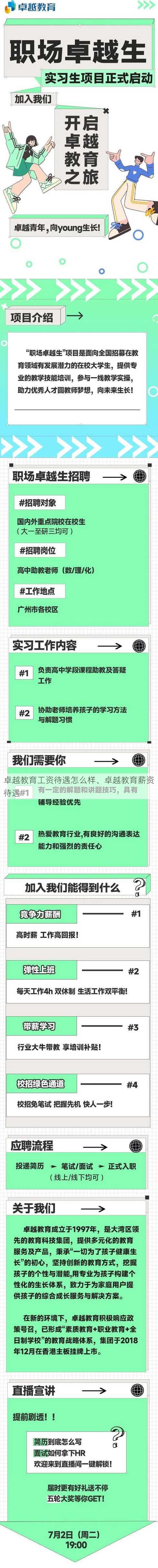 卓越教育工资待遇怎么样、卓越教育薪资待遇