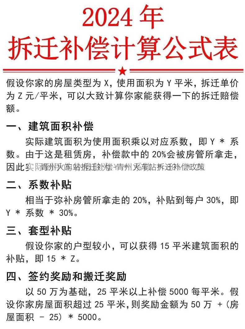 青州火车站拆迁补偿-青州火车站拆迁补偿政策