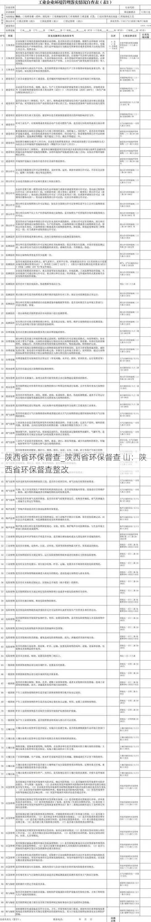 陕西省环保督查_陕西省环保督查 山：陕西省环保督查整改