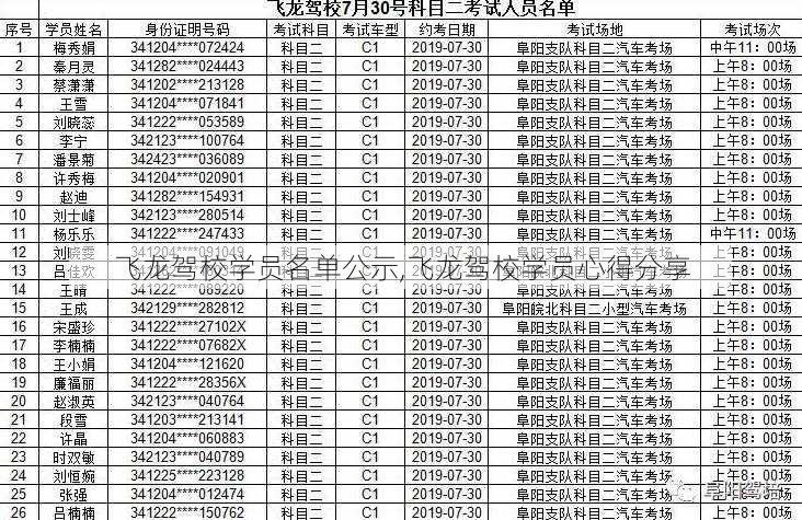 飞龙驾校学员名单公示,飞龙驾校学员心得分享