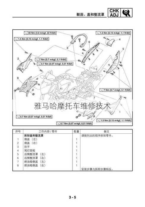 雅马哈摩托车维修技术