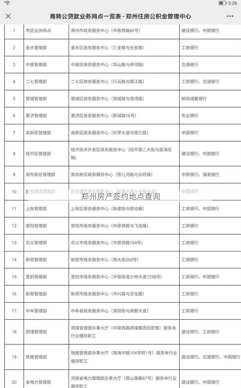 郑州房产签约地点查询