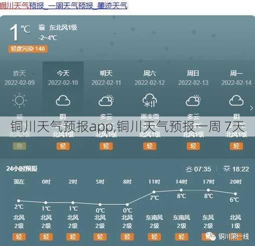 铜川天气预报app,铜川天气预报一周 7天