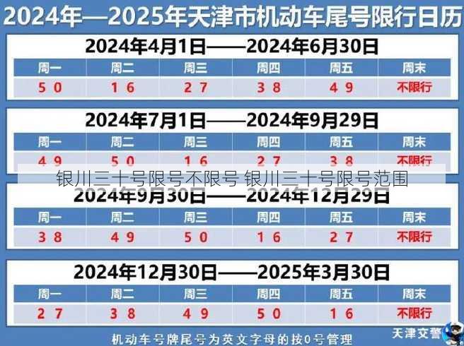 银川三十号限号不限号 银川三十号限号范围