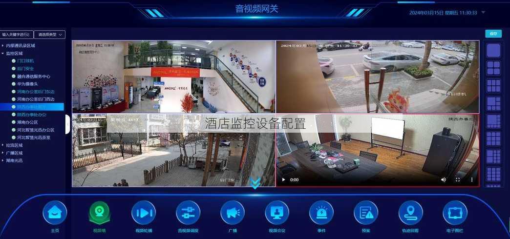 酒店监控设备配置