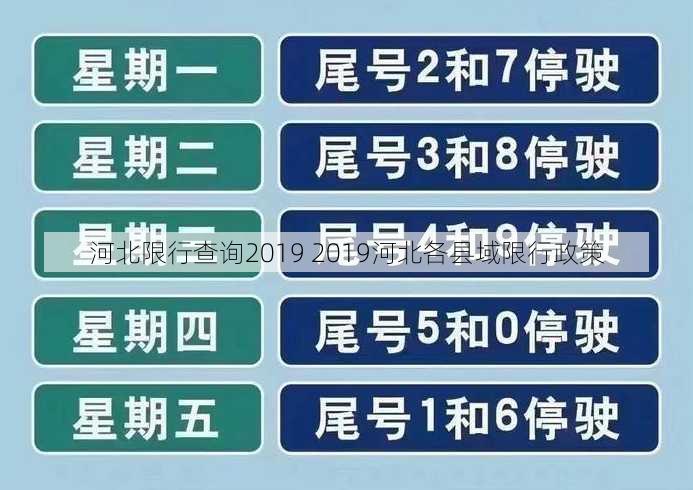 河北限行查询2019 2019河北各县域限行政策