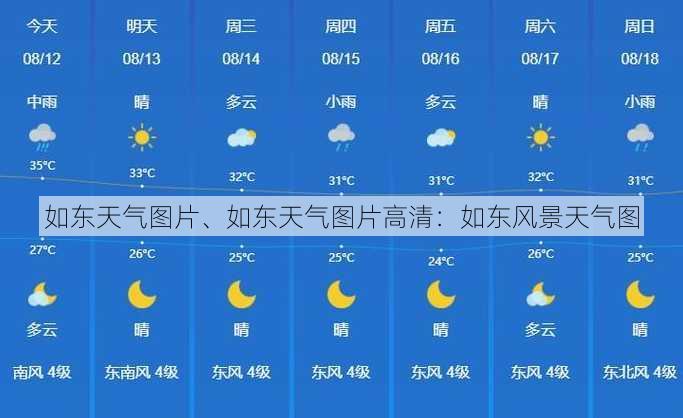 如东天气图片、如东天气图片高清：如东风景天气图