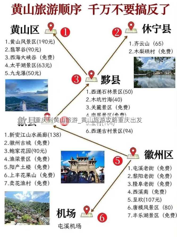 重庆到黄山旅游_黄山旅游攻略重庆出发