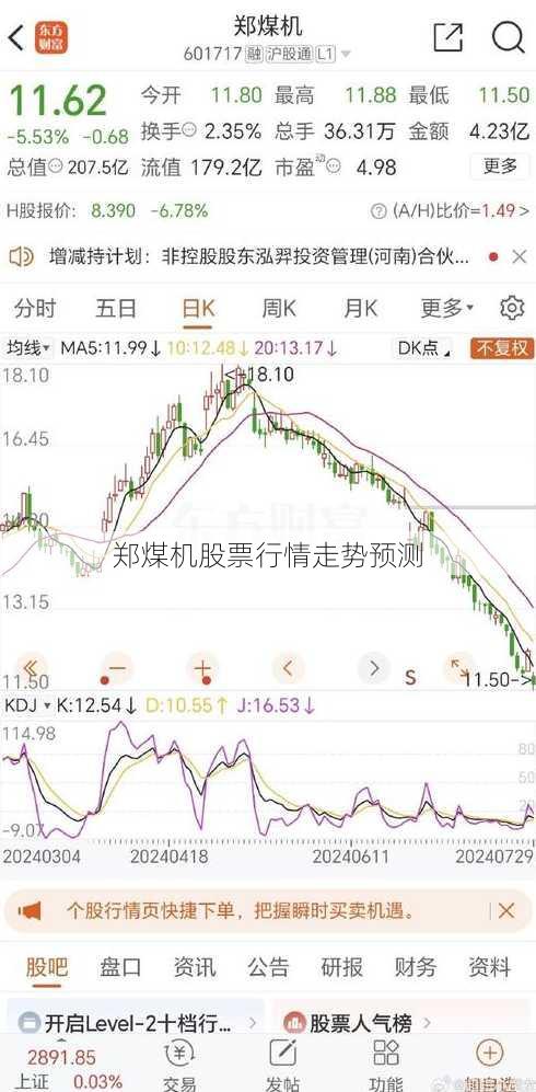 郑煤机股票行情走势预测