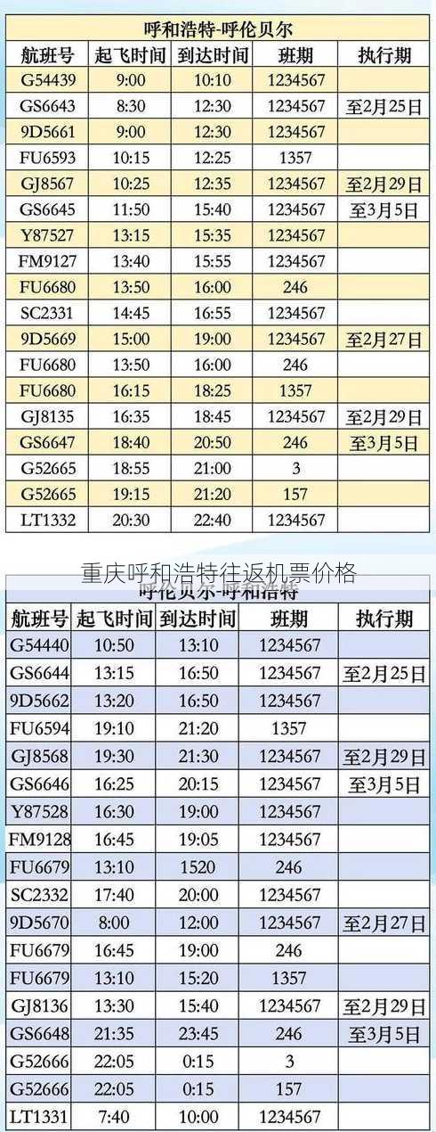 重庆呼和浩特往返机票价格