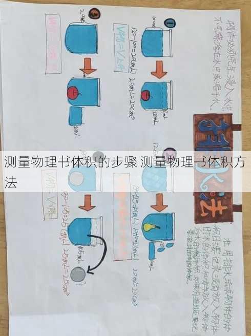 测量物理书体积的步骤 测量物理书体积方法