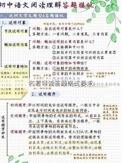 名著导读答题格式要求