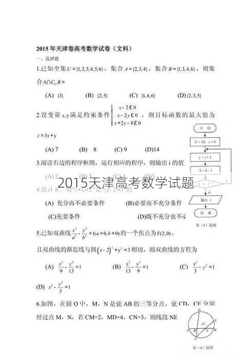 2015天津高考数学试题