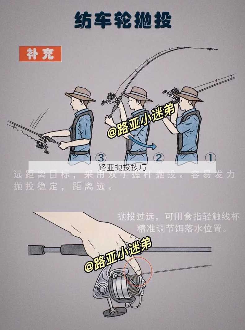 路亚抛投技巧