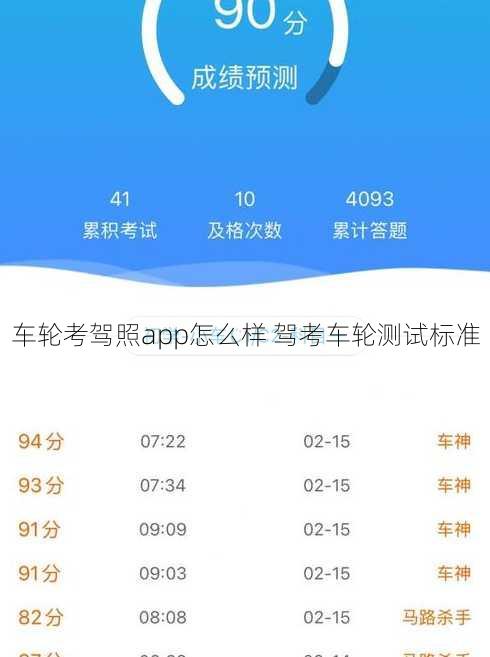 车轮考驾照app怎么样 驾考车轮测试标准