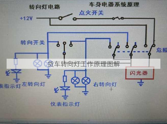 货车转向灯工作原理图解