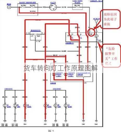 货车转向灯工作原理图解